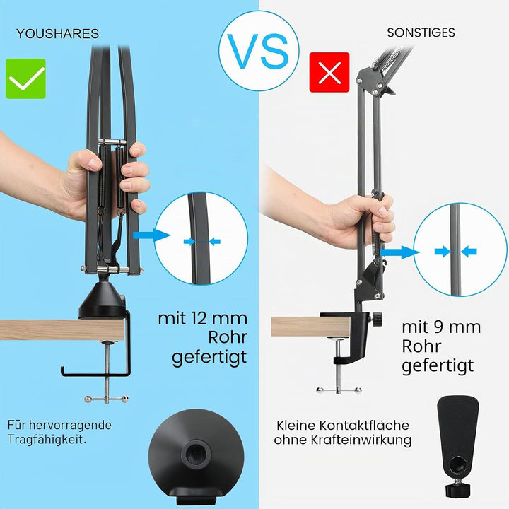 Blue Yeti Mikrofon Arm mit Popschutz - Professioneller Mikrofon Ständer Kompatibel mit Blue Yeti Mic