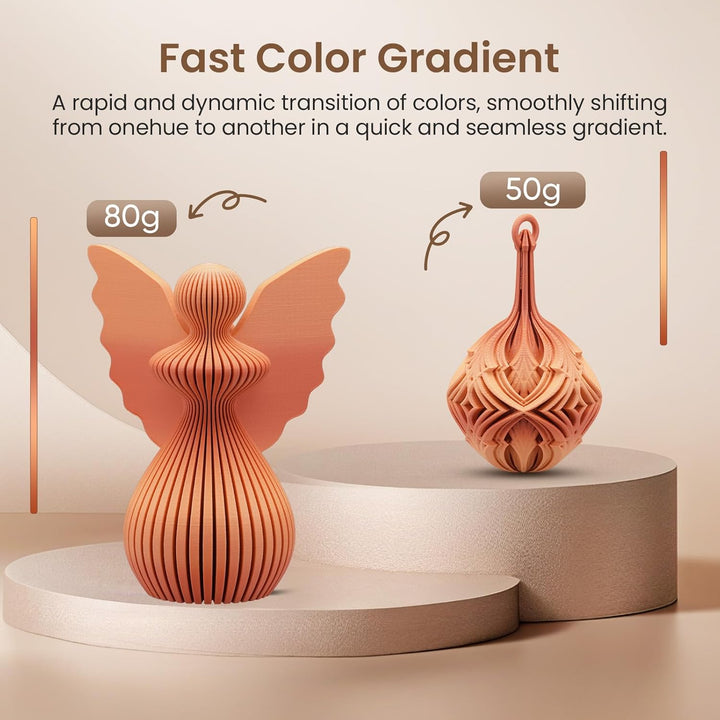 ERYONE Matte PLA 3D Drucker Filament 1.75mm, Matte Gradient Rainbow PLA, Massgenauigkeit +/- 0.03 mm
