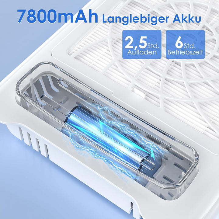 Delanie Ultrastark Staubabsaugung für Nägel, Leiser Nagelstaubsauger für Gelnägel, Nagel Staubabsaug