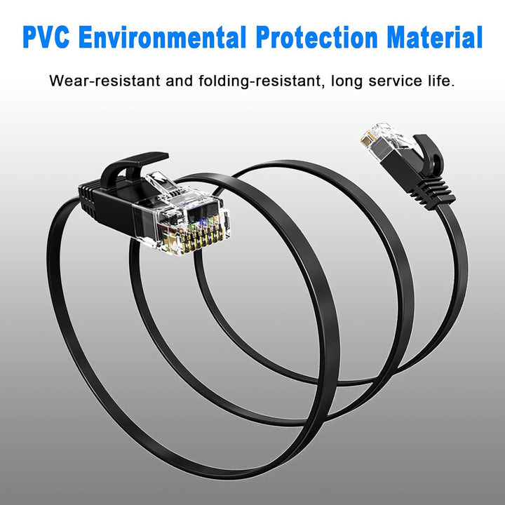50m LAN Kabel Cat 6 Netzwerkkabel 50 Meter Outdoor, RJ45 Flach Ethernet Kabel High Speed Wlan Kabel