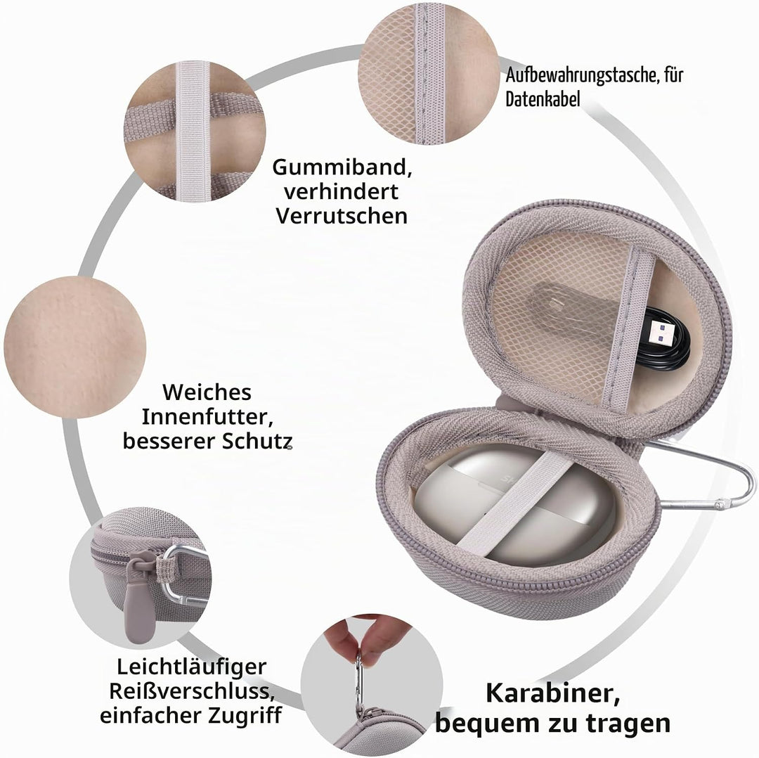Aenllosi für SHOKZ OpenDots ONE Open-Ear-Kopfhörer, Hartschalen-Reiseetui zum Schutz, Clip-On-Ohrhör