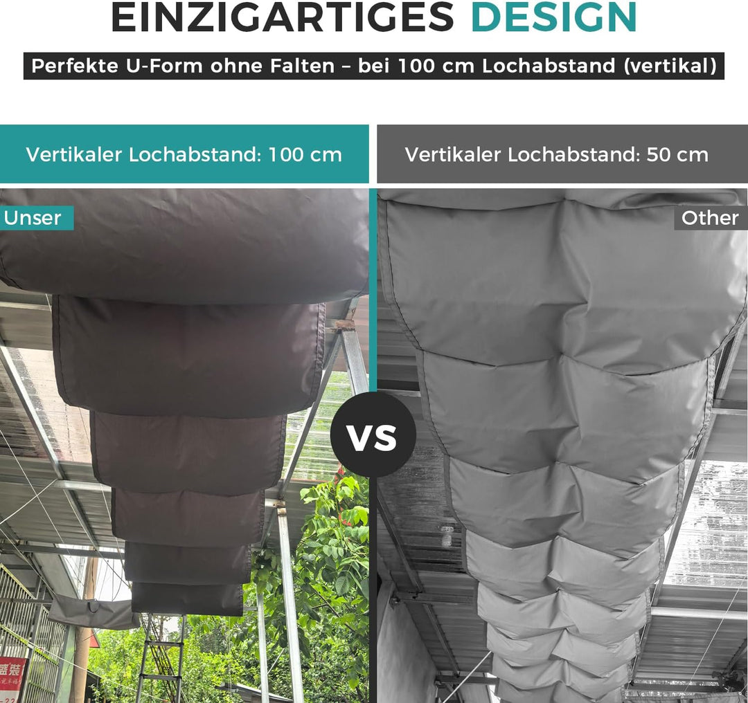 Einziehbare Welle Sonnensegel mit Ösen 1x3.5m - Wellenmarkise Nach Mass, Wasserdicht, 95% UV-Schutz,