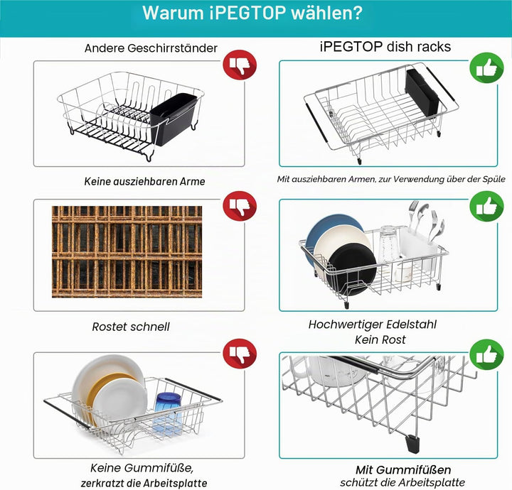 IPEGTOP Ausziehbares tiefes und grosses Abtropfgestell, über der Spüle, in der Spüle oder auf der Th