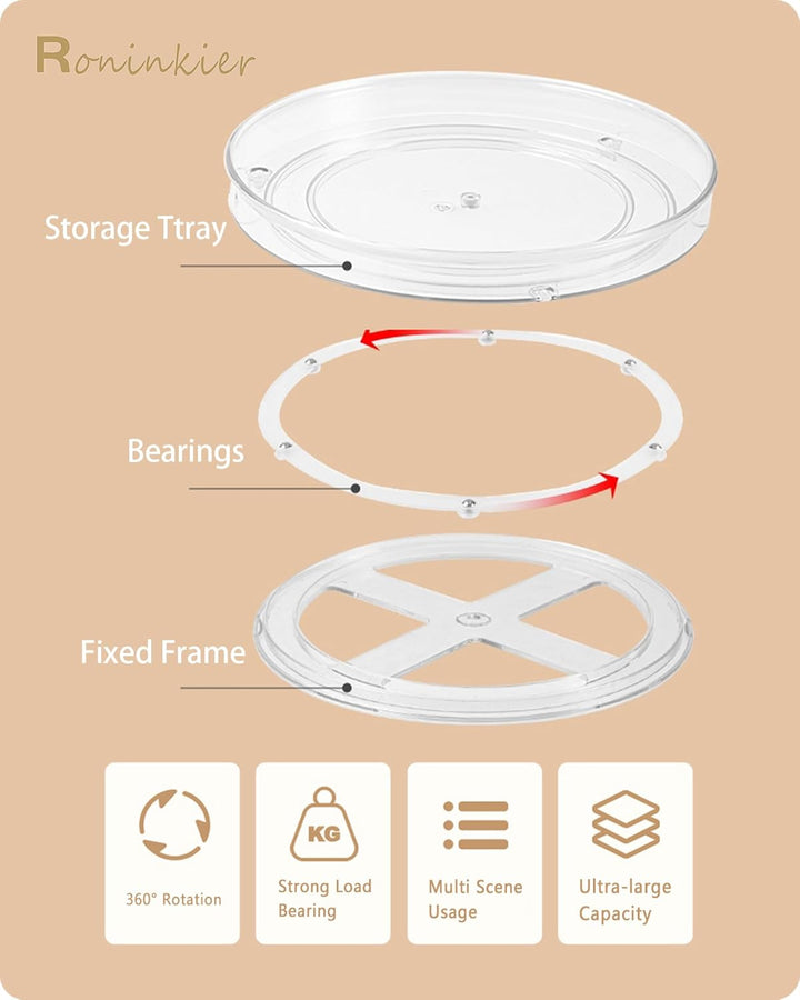 Roninkier Drehteller Organizer Lazy-Susan Gewürzregal - 2 Stück Drehteller Kühlschrank Küche Gewürzh