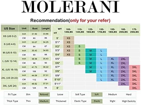 MOLERANI Damen Sommerkleider Casual T-Shirt Kurzarm Strandkleid Loose Swing Damenkleid Armeegrün S,