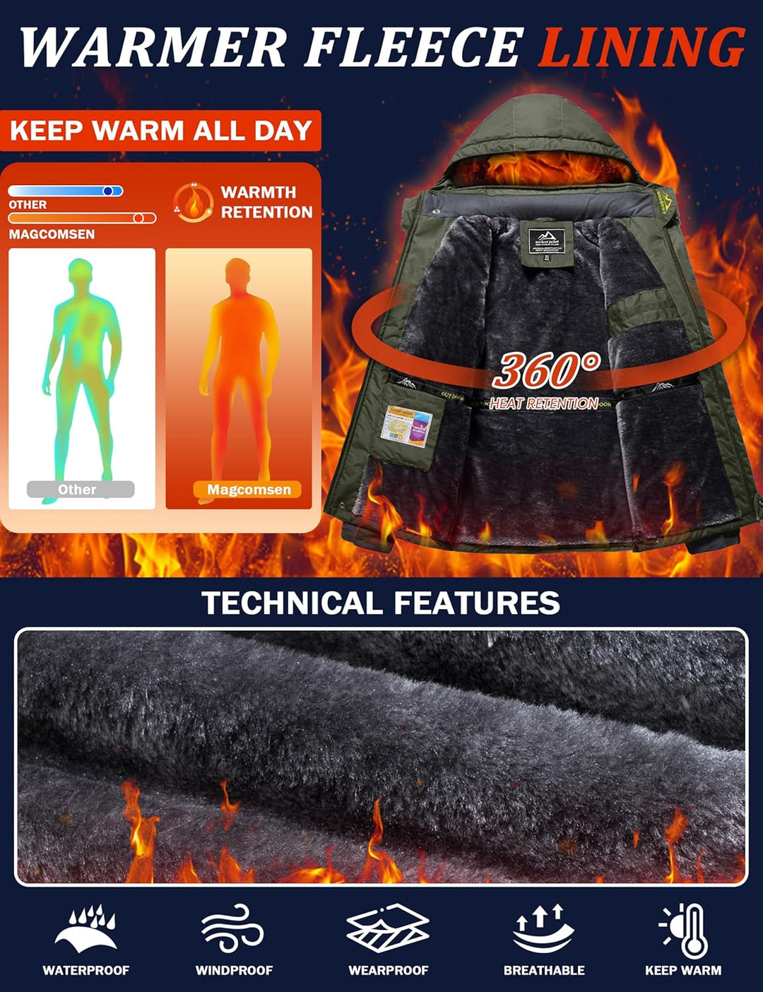 MAGCOMSEN Herren Winter Fleecejacke Warme Gefüttert Skijacke Outdoor Winddicht Wasserdicht Jacke Ver