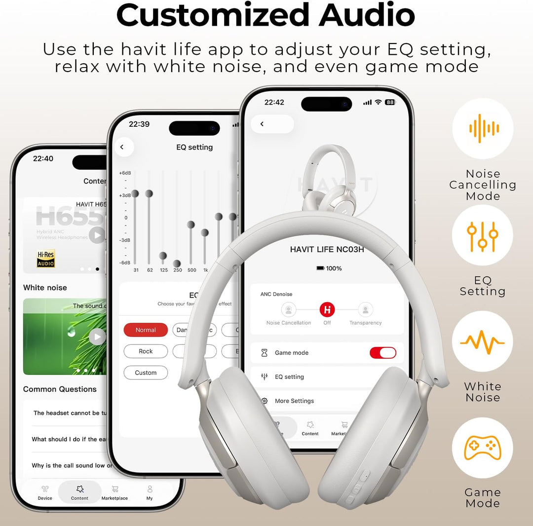 havit H683BT Hybrid Active Noise Cancelling Kopfhörer, Hi-Res Over Ear Bluetooth Kopfhörer mit 4 Mic