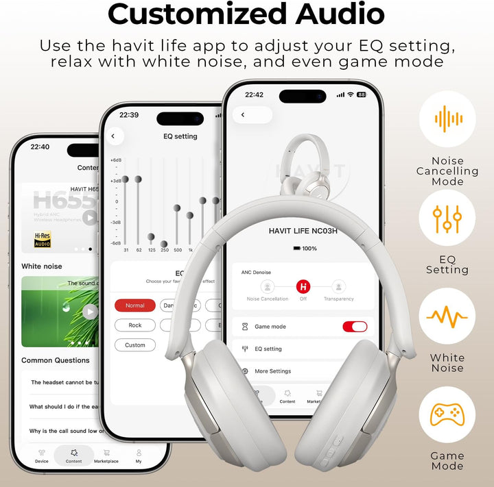 havit H683BT Hybrid Active Noise Cancelling Kopfhörer, Hi-Res Over Ear Bluetooth Kopfhörer mit 4 Mic
