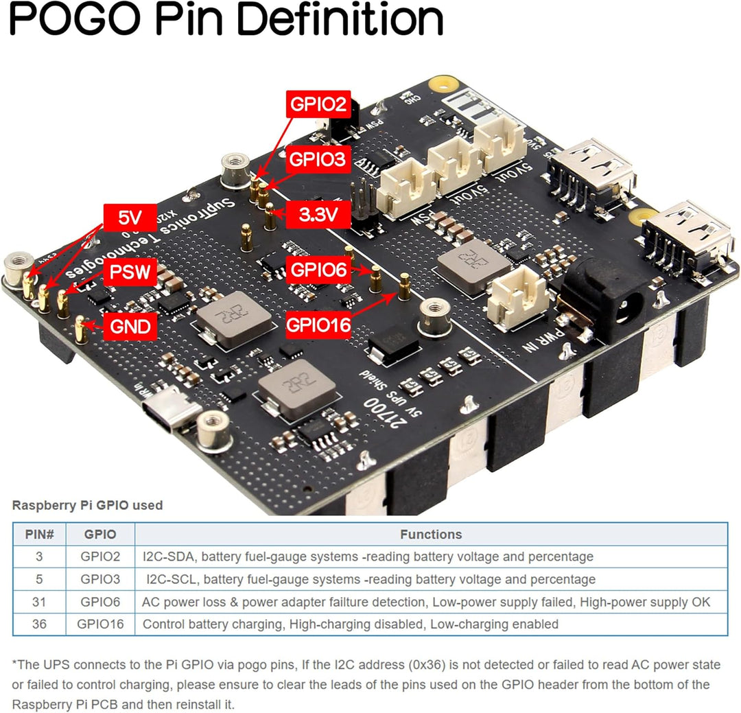Geekworm X1206 4-Cell 5V UPS Shiled for Raspberry Pi 5, Max 5.1V 6A Output|Auto Power On|Safe Shutdo