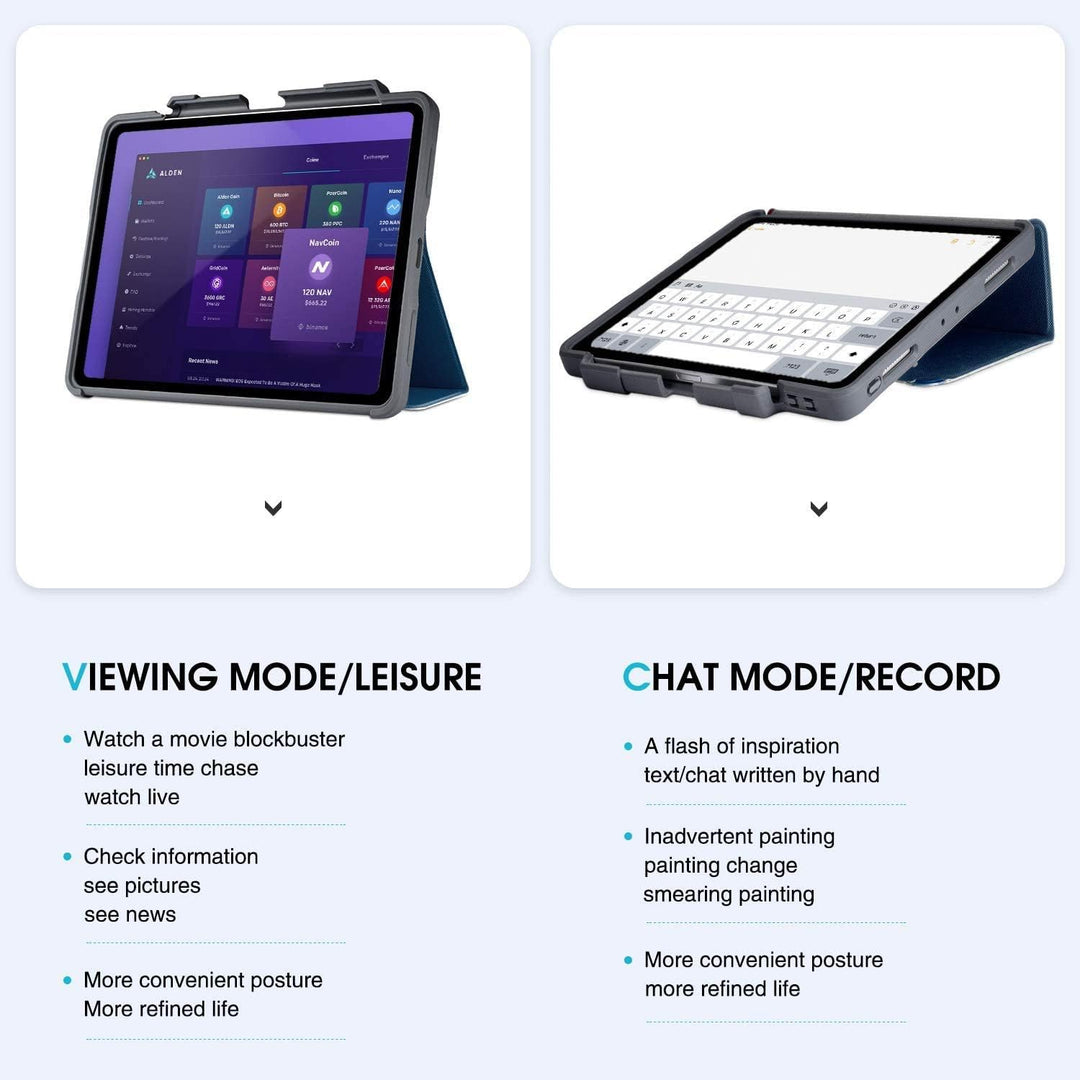 STM Bags Dux Plus Case Folio Schutzhülle für Apple 12,9" iPad Pro (2018) - blau/transparent [Lädt Ap