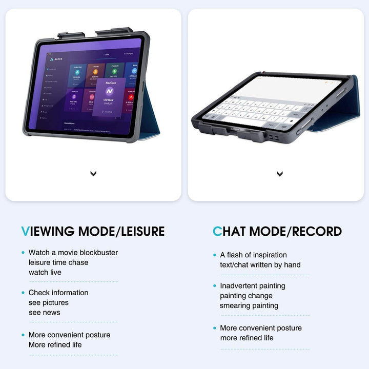 STM Bags Dux Plus Case Folio Schutzhülle für Apple 12,9" iPad Pro (2018) - blau/transparent [Lädt Ap