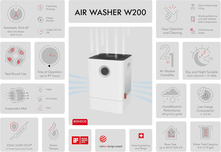BONECO Luftbefeuchter W200 I 4,5L Wassertank I für Räume bis 50 m² I sehr leise mit 27dB I 2 Leistun