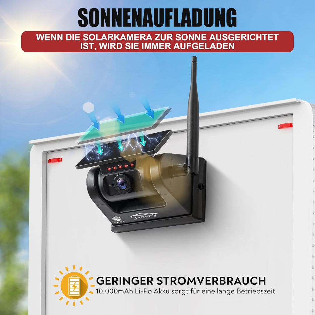 Magnet Rückfahrkamera mit Funk WLAN Solar – Kabellose Einparkhilfe mit KI-Personenerkennung, App-Übe