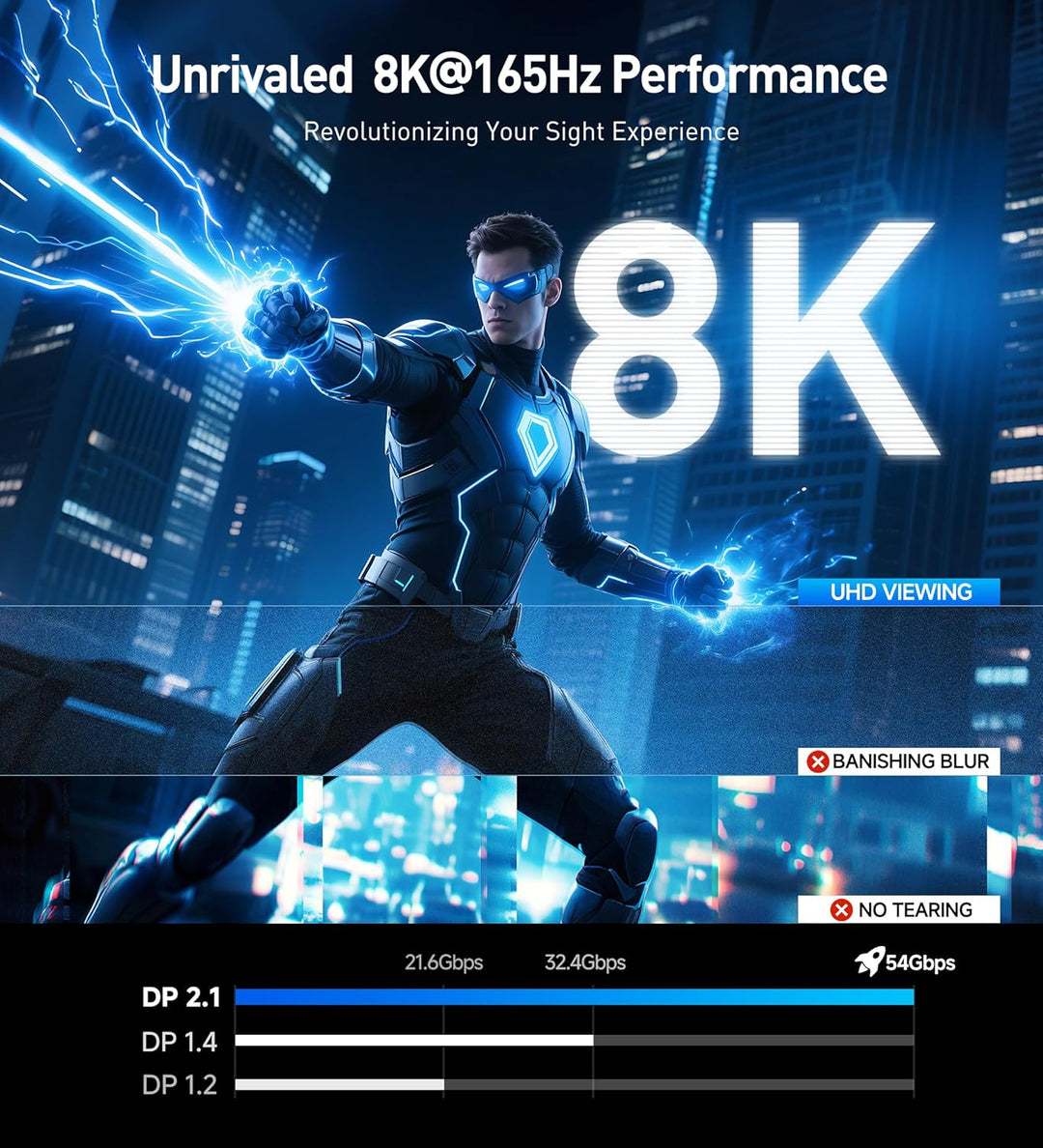 Cable Matters [VESA-zertifiziert] Matters 54 Gbps DisplayPort 2.1 Kabel 3 m, DP54 Kabel mit 8K 165 H