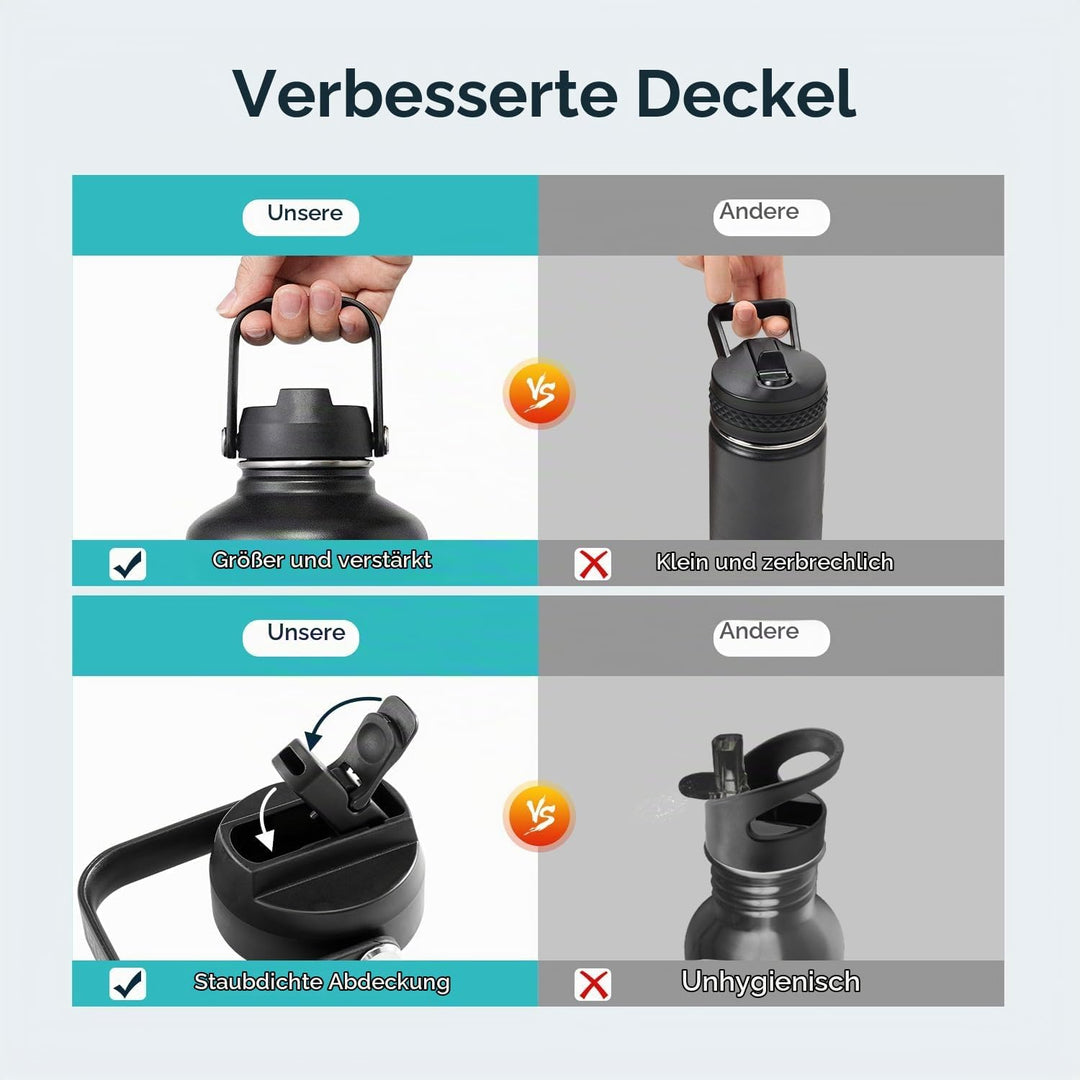 BUZIO 2L Edelstahl Trinkflasche isoliert mit Strohhalm &amp; Ausgussdeckel | Grosse Wasser-Thermoflasche