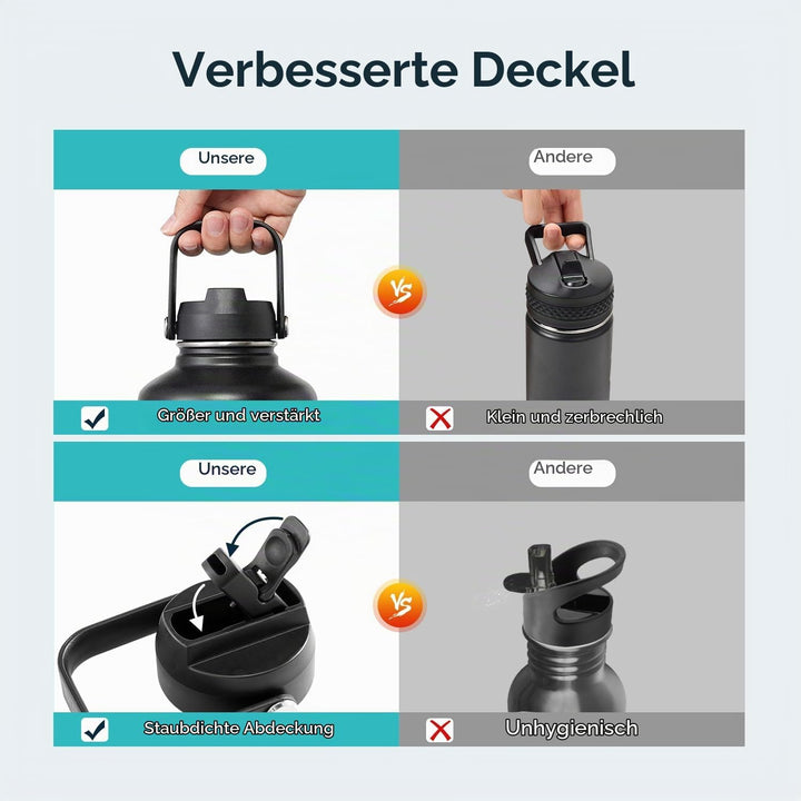 BUZIO 2L Edelstahl Trinkflasche isoliert mit Strohhalm &amp; Ausgussdeckel | Grosse Wasser-Thermoflasche