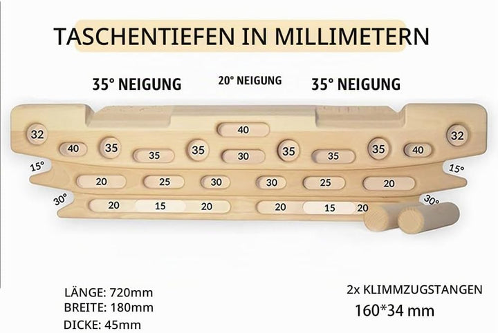 Hangboard,Fingerboard Klettern,Hangboard Türrahmen,Kletterboard,Als Klettergerüst Und Klimmzugstange
