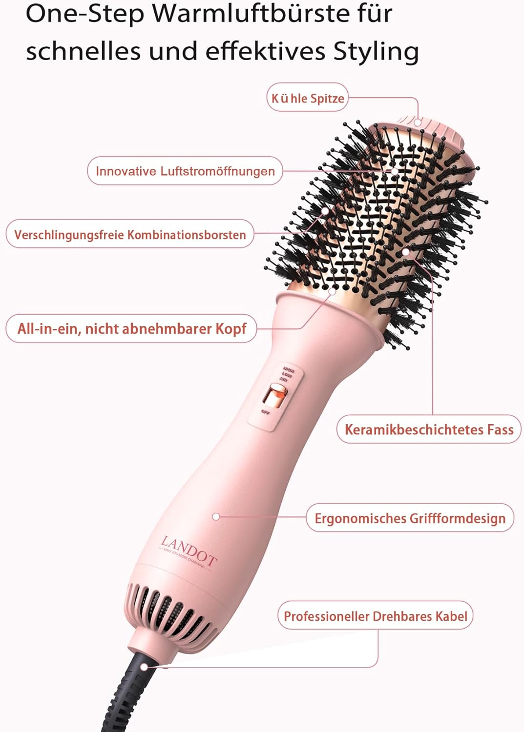 LANDOT Föhnbürste & Warmluftbürste in Einem | Die Rundbürstenföhn-Stylingbürste mit Keramik & Negati