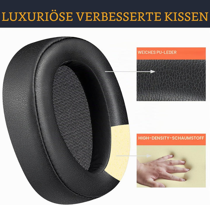 SOULWIT Professionelle Ohrpolster Ersatz für Sony WH-H900N (h.Ear on 2 Wireless) & MDR 100ABN (h.Ear