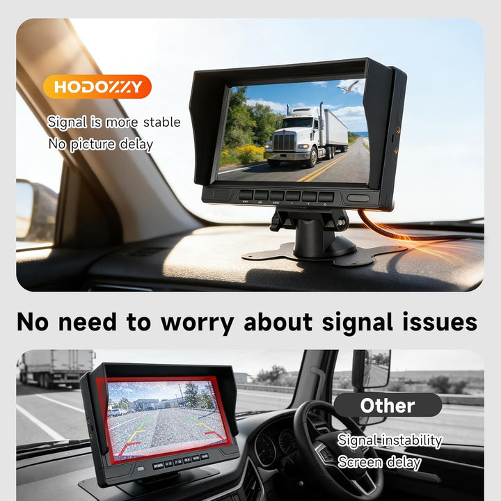 Hodozzy Rückfahrkamera Set mit 1080P 7 Zoll IPS Bildschirm Monitor für IP69 wasserdichte Nachtsicht