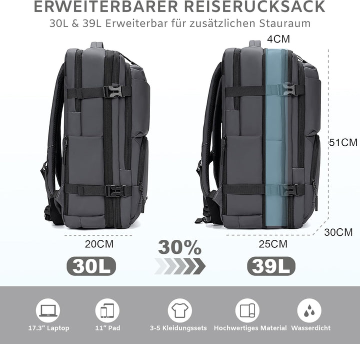 BAGOK Handgepäck Rucksack, Wasserdichter Multifunktionaler Rucksack Handgepäck Flugzeug mit Laptopfa
