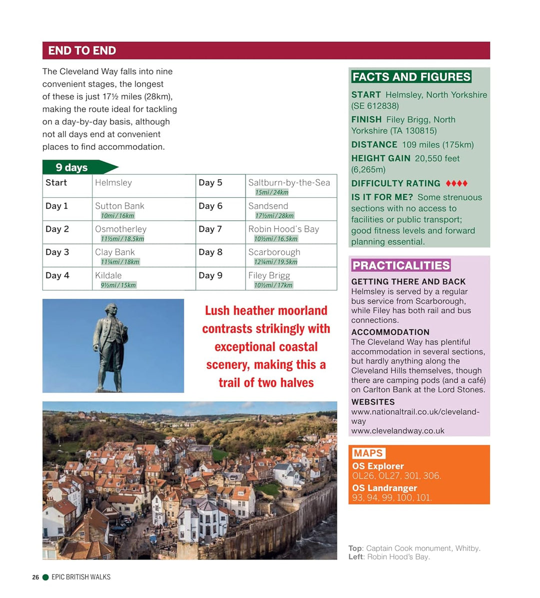 Epic British Walks, Taschenbuch
