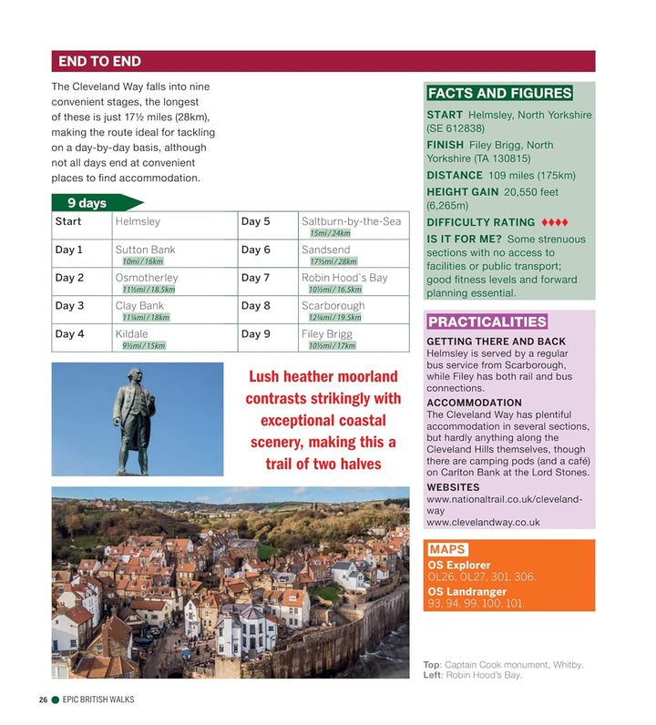 Epic British Walks, Taschenbuch
