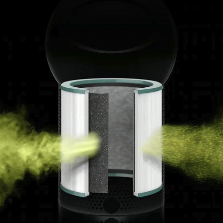 Dyson 360° Glas-HEPA-Filter Ersatz BP01 TP01 Luftreiniger