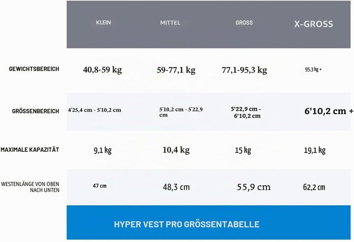 HYPERWEAR Unisex-Erwachsene Hyper Vest PRO Gewichtsweste M Schwarz / silberfarben, M Schwarz / silbe