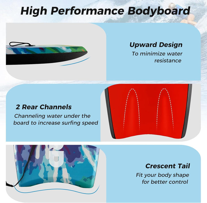HOMASIS Leichtes Bodyboard, Surfbrett mit EPS-Kern, XPE-Deck, HDPE-Boden & Handgelenk-Leash, Surfboa