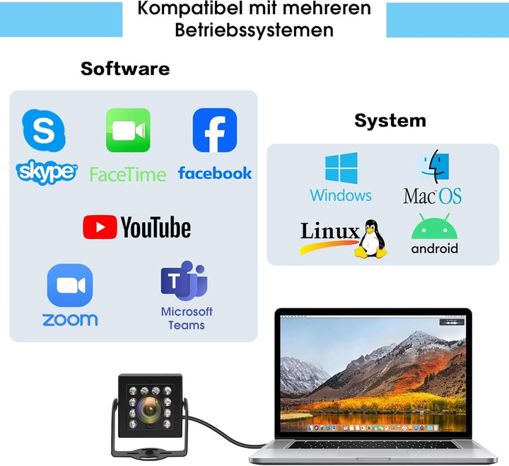 170 Grad Weitwinkel Fischaugen USB Kamera, 1080P 30fps/60fps/100fps Hochgeschwindigkeits Mini Webcam