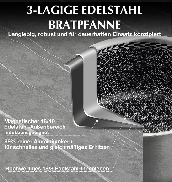 KOCH SYSTEME CS Tri-ply Edelstahl Kochtopf mit Deckel 18 cm, 2 L, kühl bleibender Griff, Hybrid Anti