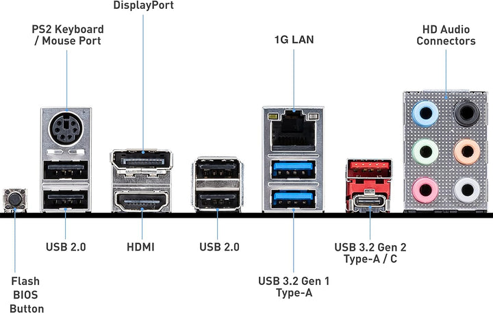 MSI B550-A PRO (AMD AM4, DDR4, M.2, USB 3.2 Gen 2, HDMI, ATX Motherboard) Mainboard B550-A PRO