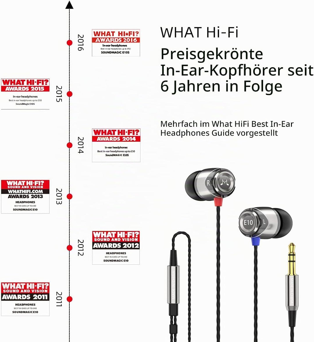 SoundMAGIC E10 Kabelgebundene Kopfhörer ohne Mikrofon, HiFi-Stereo-Ohrhörer, geräuschisolierende In-