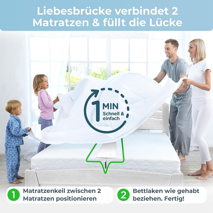 Rosenkern® Liebesbrücke für Matratzen 200 x 25 cm - Qualität aus Deutschland - Ritzenfüller mit extr