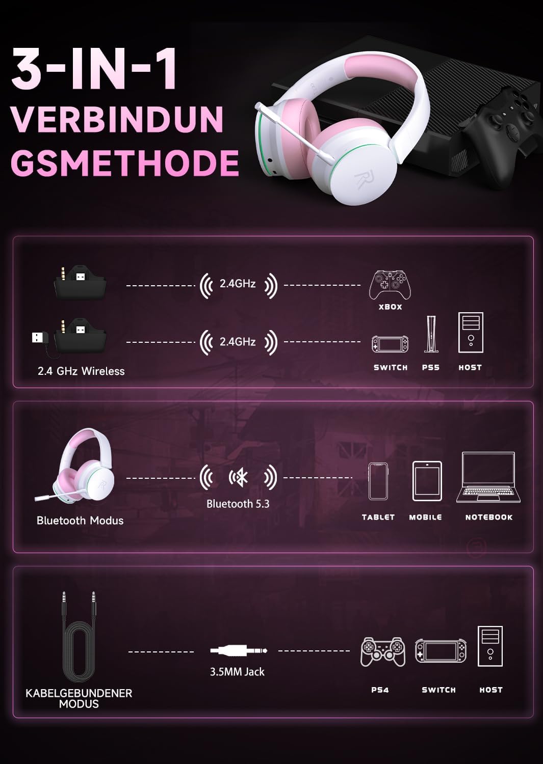 Wireless Gaming Headset für Xbox Series X|S, Xbox One, PS5, PS4, Noise Cancelling Bluetooth 5.3 Kabe