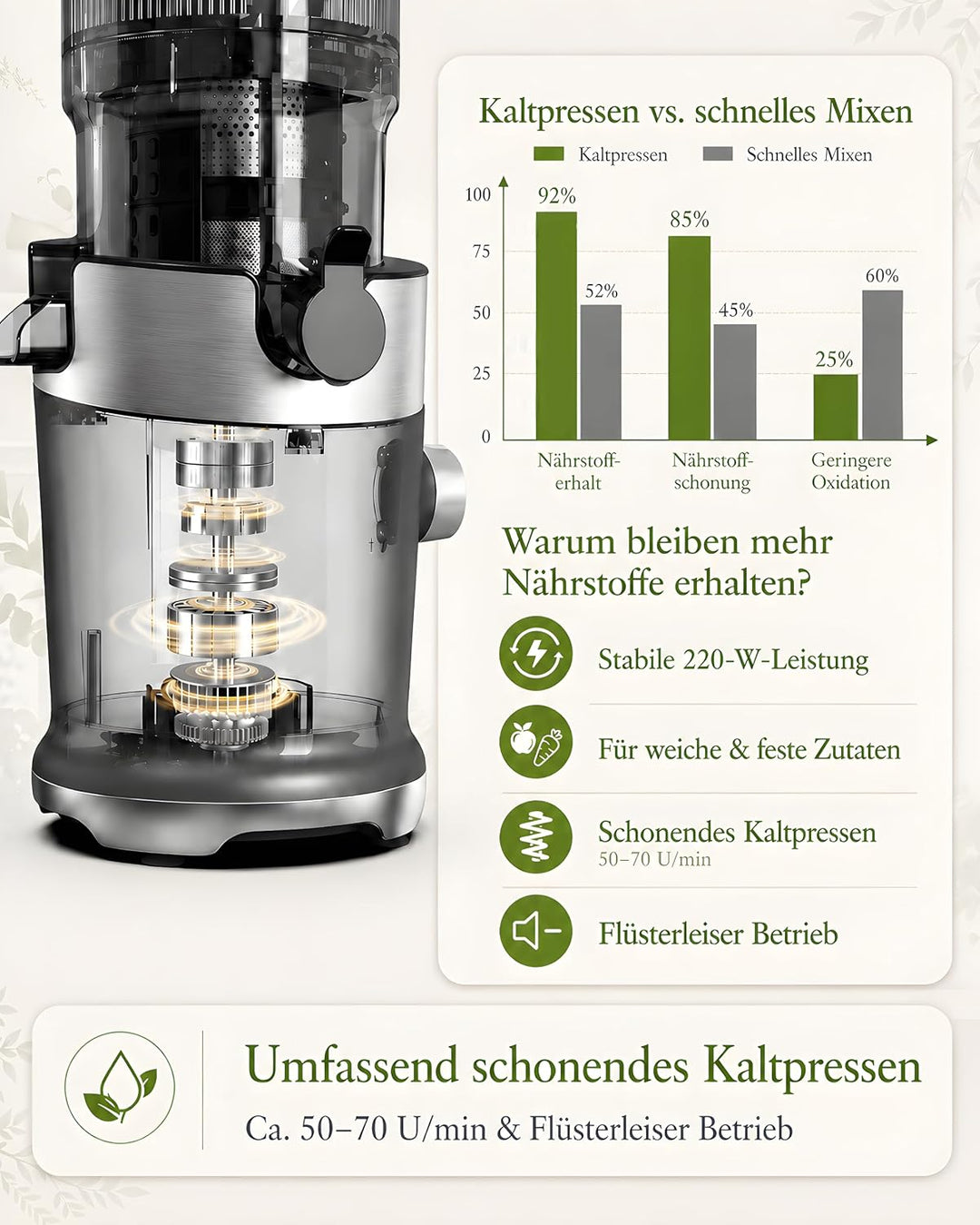 Entsafter BPA-frei Tritan, Slow Juicer für Gemüse und Obst Testsieger, 130 mm Einfüllöffnung, 1,5 L