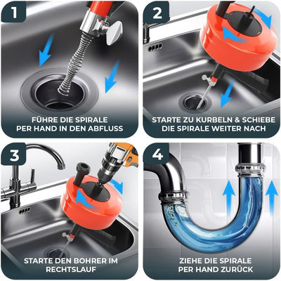 Meisterfaktur Rohrreinigungsspirale mit Metalltrommel [7,5m] - mit Bohraufsatz - Ideale Abflussspira