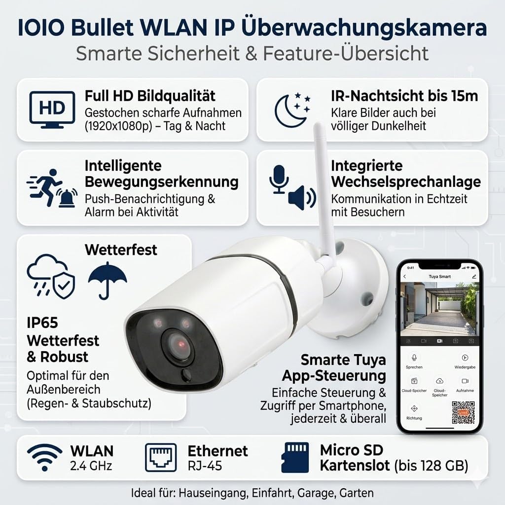 IOIO OC 500 WLAN Aussen Überwachungskamera Full HD IP65, Tuya kompatibel, Outdoor &amp; Indoor IP Kamera