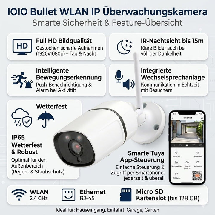 IOIO OC 500 WLAN Aussen Überwachungskamera Full HD IP65, Tuya kompatibel, Outdoor &amp; Indoor IP Kamera