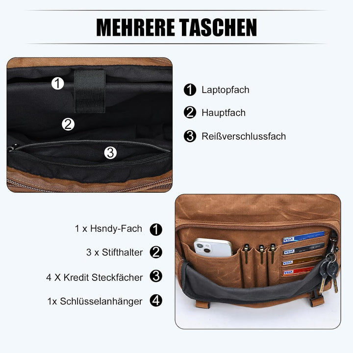 Eshow Umhängetasche Herren Wasserabweisend, Laptoptasche 15,6 Zoll aus Echtleder und Canvas, Messeng