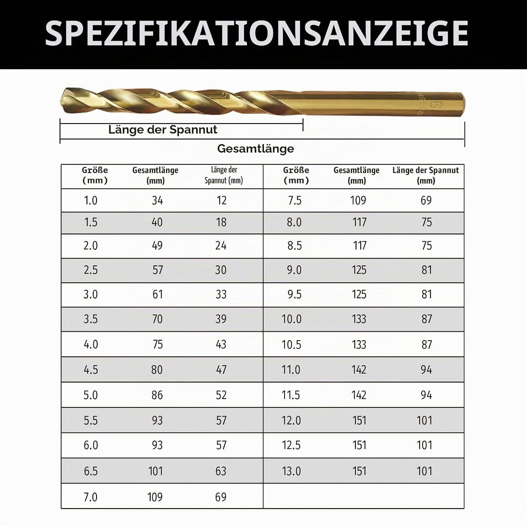 NORTOOLS 25 Stück HSS M35 Cobalt 5% Metallbohrer Bohrer DIN338 mit 135 °Split Point 1-13 mm x 0,5 mm