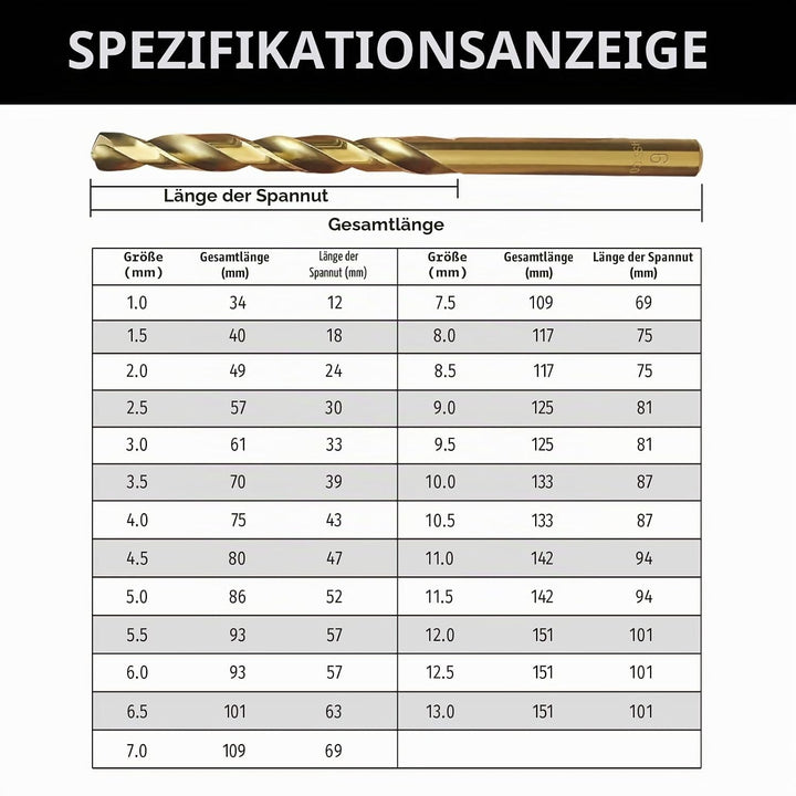 NORTOOLS 25 Stück HSS M35 Cobalt 5% Metallbohrer Bohrer DIN338 mit 135 °Split Point 1-13 mm x 0,5 mm