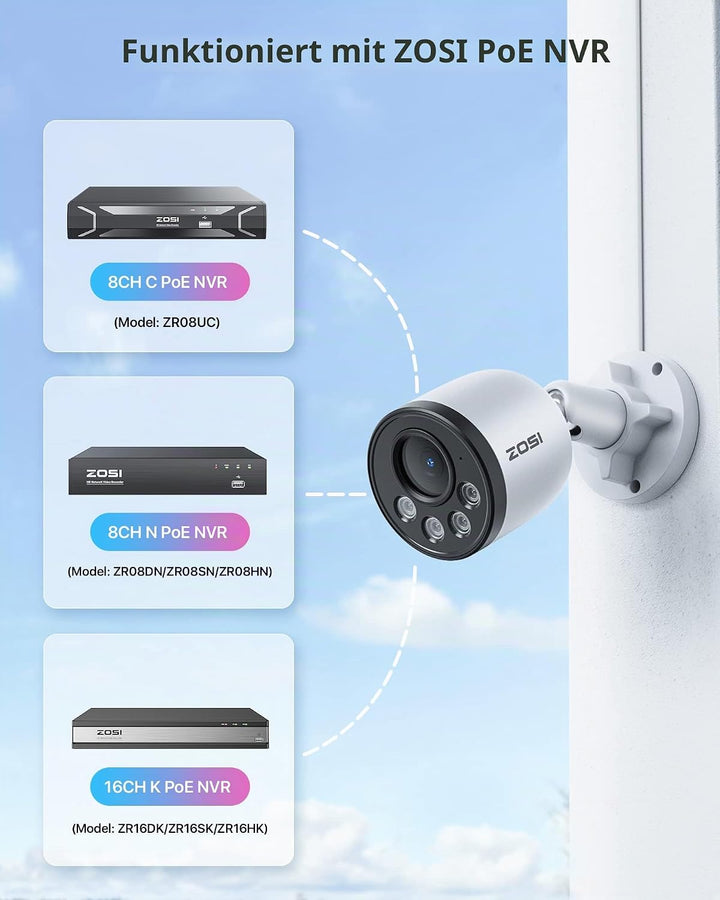 ZOSI 4MP PoE Überwachungskamera, Zusatz Ersatz Kamera für 4MP 5MP PoE NVR System, Personen-/Fahrzeug