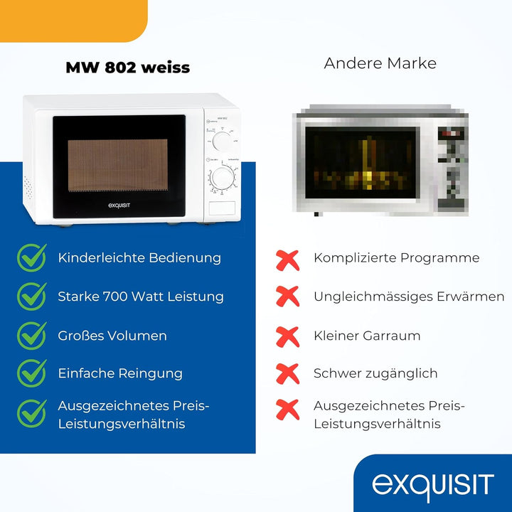 Exquisit Mikrowelle MW 802 | 700 W Leistung | 20 L Garraum | kompakte Mikrowelle mit Edelstahl Innen