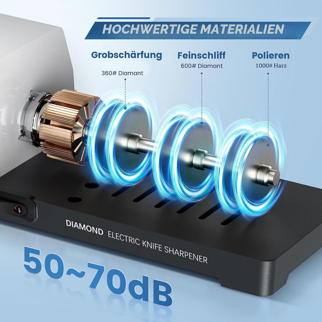 Elektrischer Messerschärfer mit 100% Diamant, Professionelle 3-stufiger 20 Grad Küchenmesserschärfer