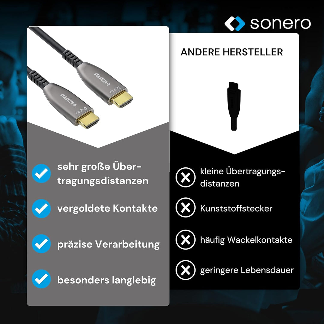 Sonero 20m HDMI Kabel 2.0b, Glasfaser Hybrid, UHD 2160P, 4K60Hz, 4:4:4, HDR, 18Gbps, schwarz 4K HDMI