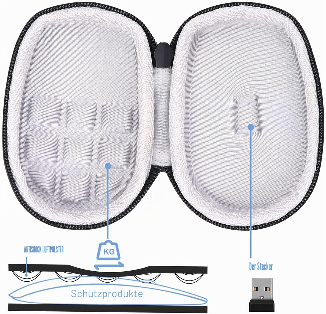 co2CREA Hart Schutz Hülle Etui Tasche für MX Anywhere 3S /Anywhere 3 /Anywhere 2S /Anywhere 2 Fortsc