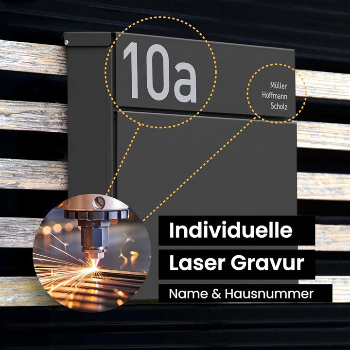 Radius® Designer Briefkasten Edelstahl - Hausnummer & Briefkasten Namensschild personalisiert mit La