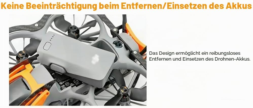 Carbon Fiber Armor Protection Kit Kompatibel mit DJI Neo 2 - Leichte, stossfeste Abdeckung mit Gimba